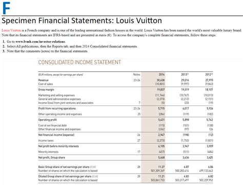 louis vuitton financial analyst|louis vuitton financial statements.